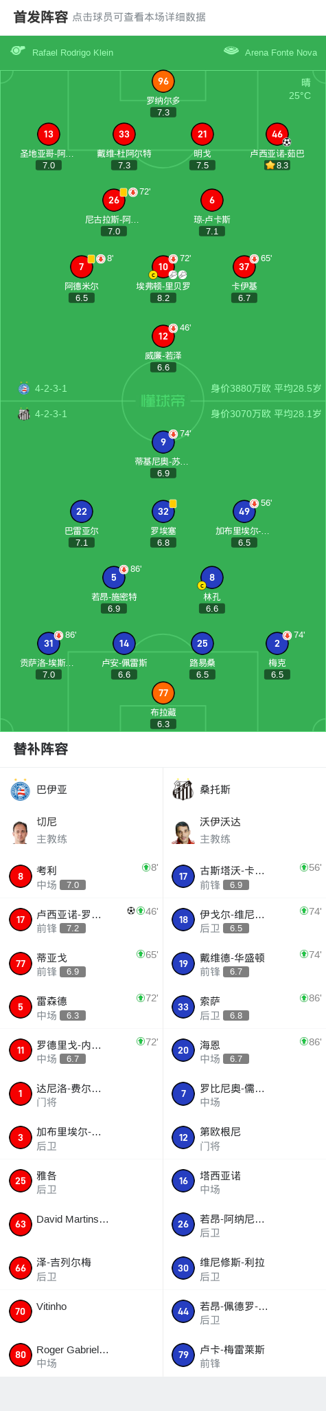 长驱直入破