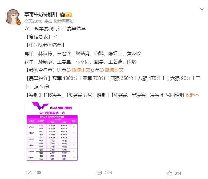 混双合作孙, 中国大满贯, AA
