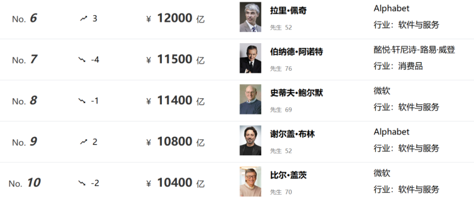 dIAII, 报道