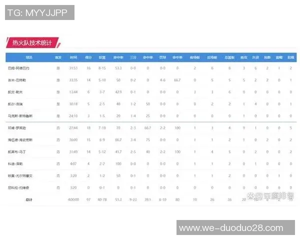 NBA东部决赛第六场热火对凯尔特人比赛时间及赛程安排详解